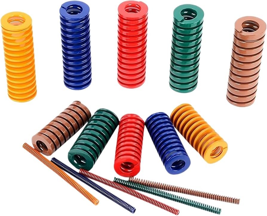 India Make Die Springs